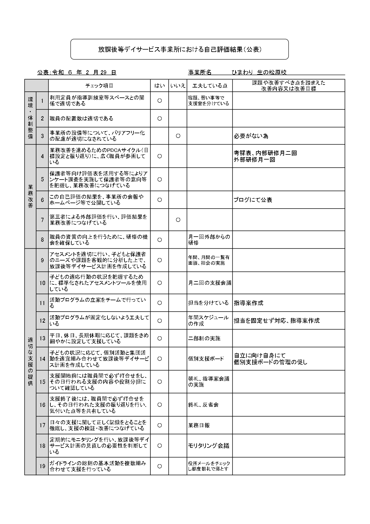 事業所向け自己評価生の松原校_page-0001