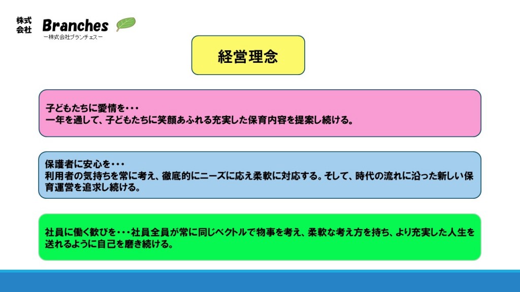 スライド4